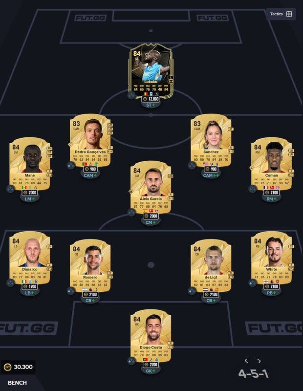 EA Sports FC 25: cómo hacer el SBC Total Rush de Crystal Dunn +86 y si merece o no la pena