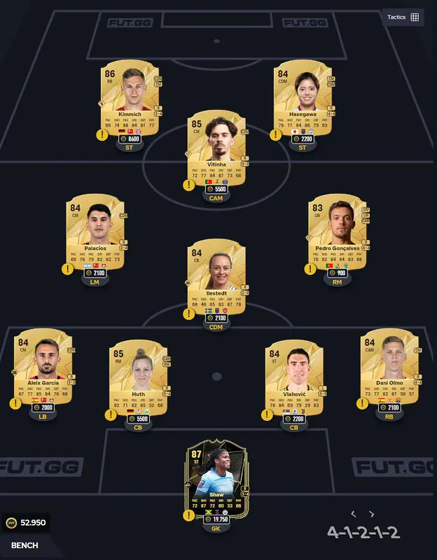 EA Sports FC 25: cómo hacer el SBC Total Rush de Crystal Dunn +86 y si merece o no la pena