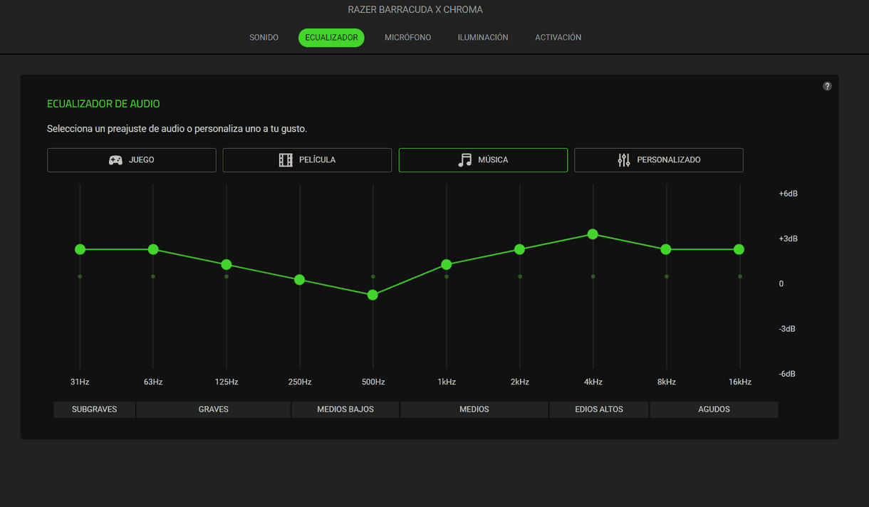 Razer Synapse