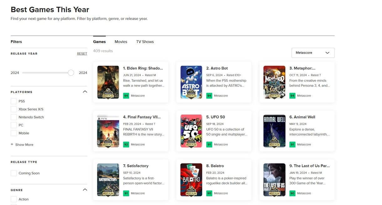 Mejores juegos de 2024 en Metacritic