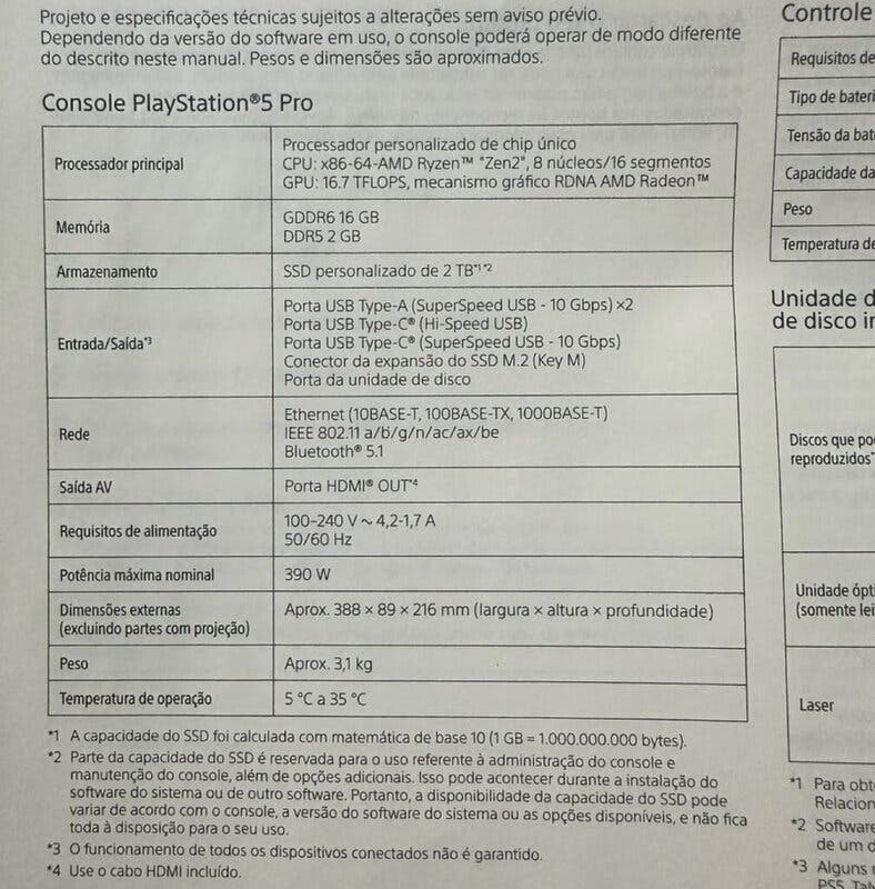 Filtradas las especificaciones técnicas de PS5 Pro, ¿es realmente la consola más potente?