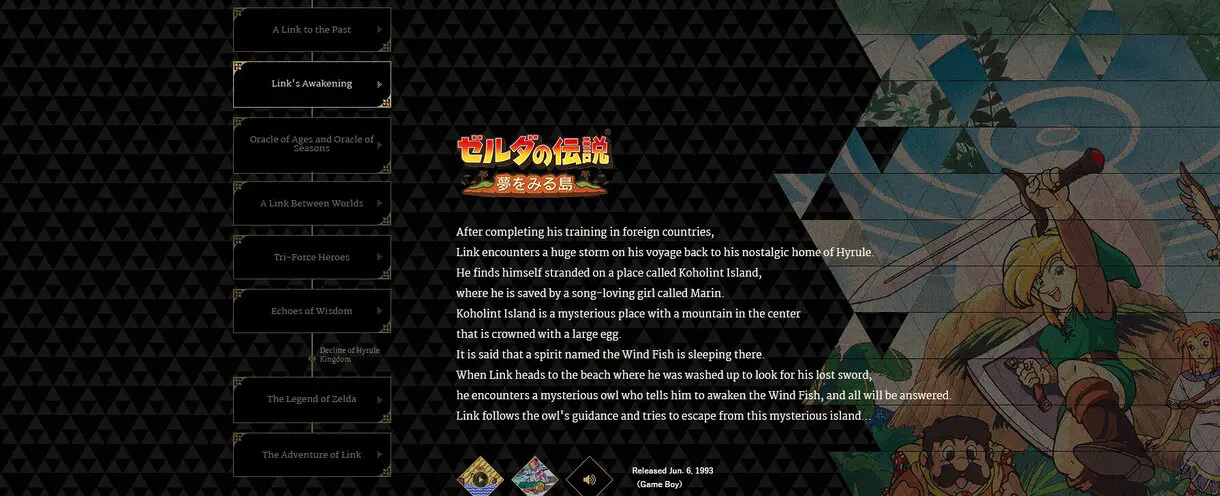 Cronología de The Legend of Zelda: Echoes of Wisdom