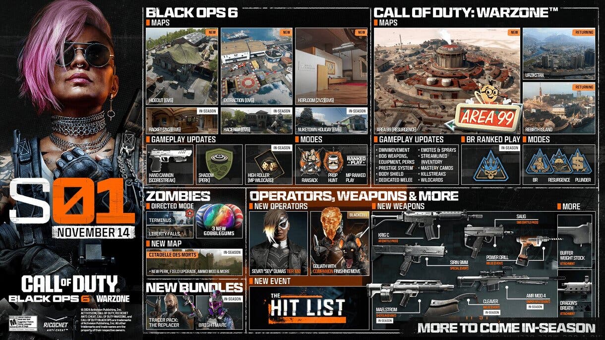 Black Ops 6 y Warzone: todas las novedades de la nueva Temporada 1