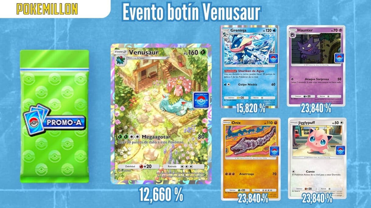 Nuevas cartas del evento Venusaur de JCC Pokémon Pocket