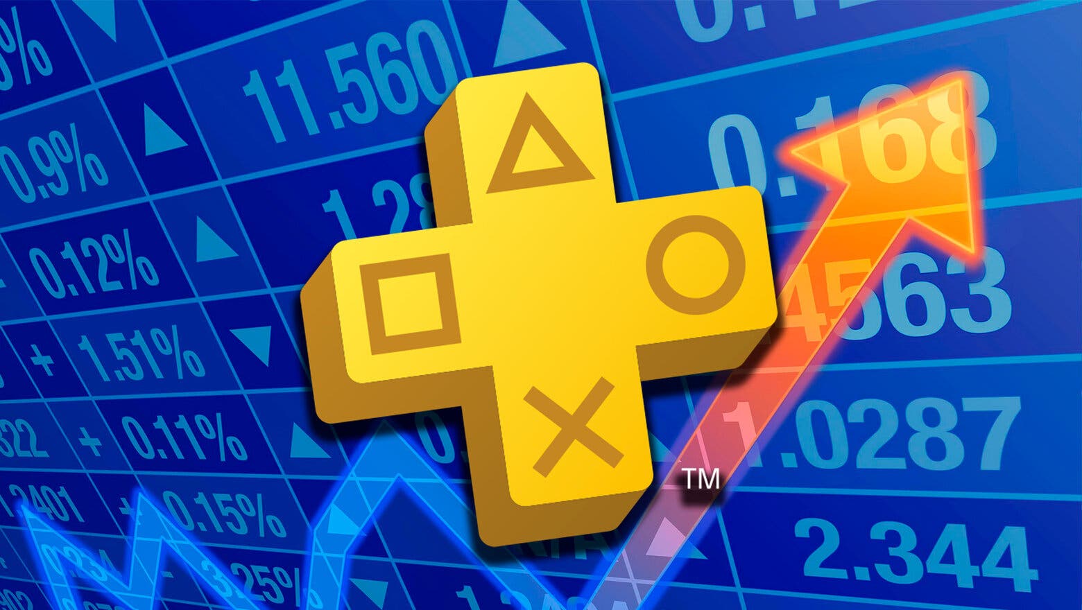 PS Plus aumenta sus ingresos en el último trimestre