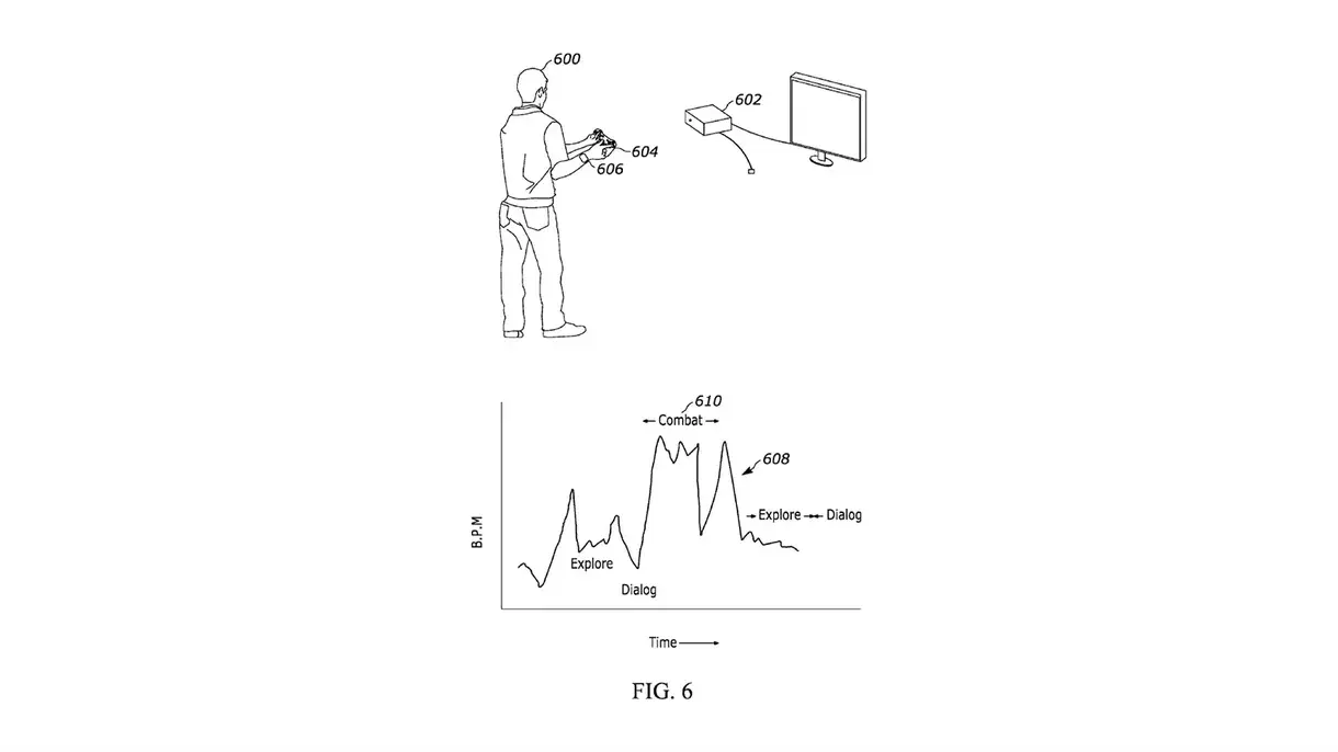 Nueva patente de sensor de ritmo cardíaco de PlayStation