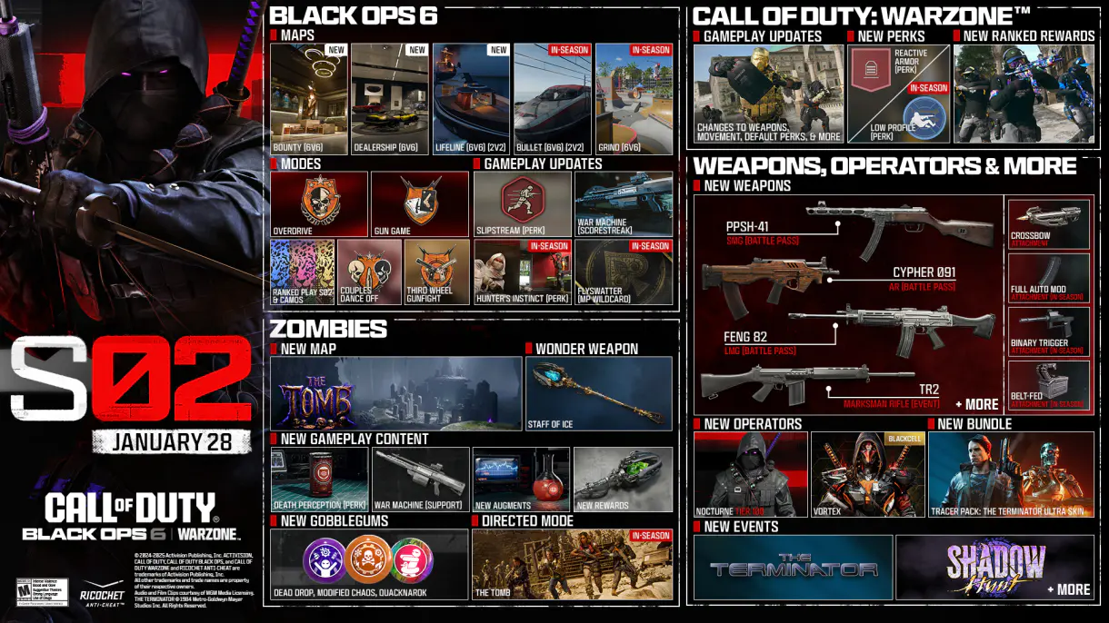 Black Ops 6 y Warzone: todas las novedades de la nueva Temporada 2