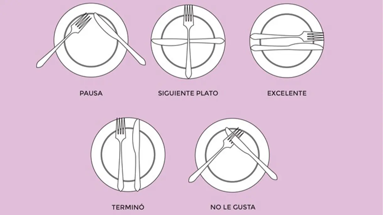 Significado de los cubiertos