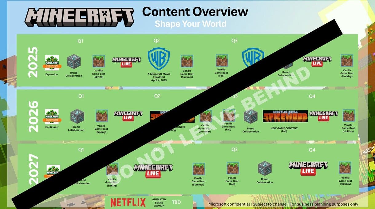 Roadmap de Minecraft