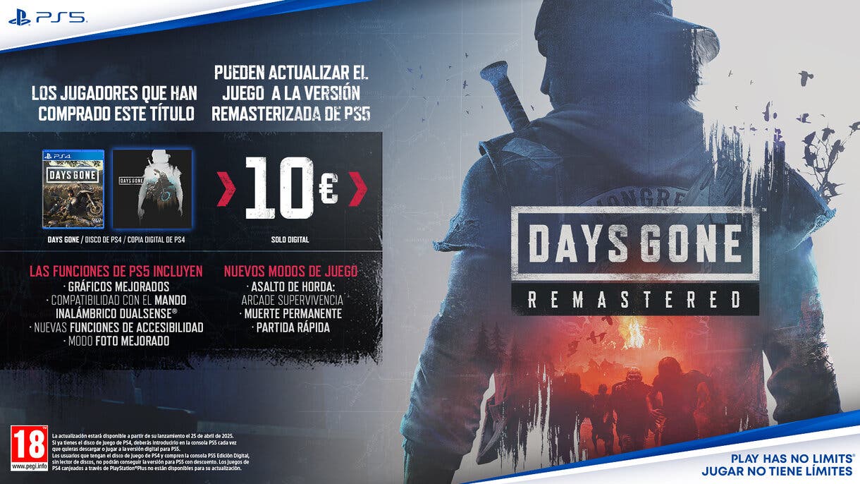 Cómo actualizar fácilmente tu Days Gone de PS4 a la nueva versión remasterizada para PS5