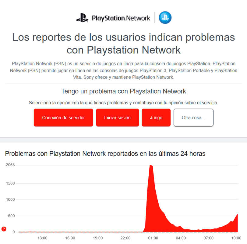 PlayStation Network (PSN)