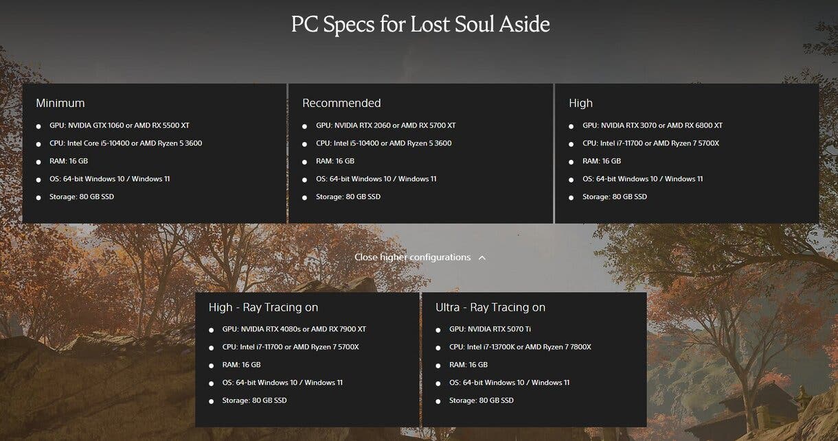 ¿Puede tu PC mover Lost Soul Aside sin problemas? Revelados los requisitos mínimos y recomendados