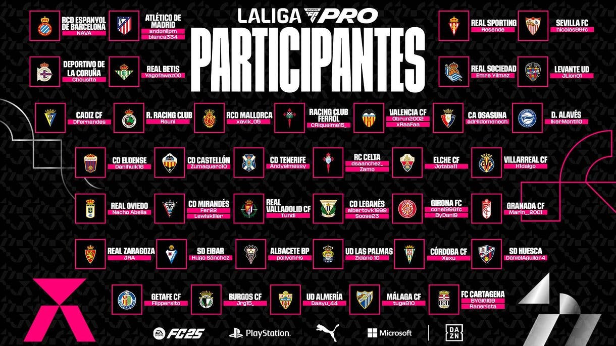 laliga fc pro 25 clubes