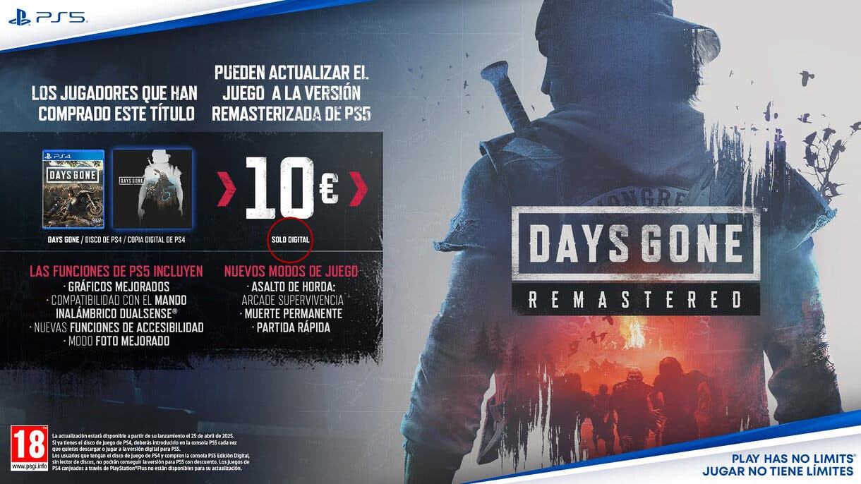 Si esperabas Days Gone Remastered en formato físico, tengo malas noticias para ti