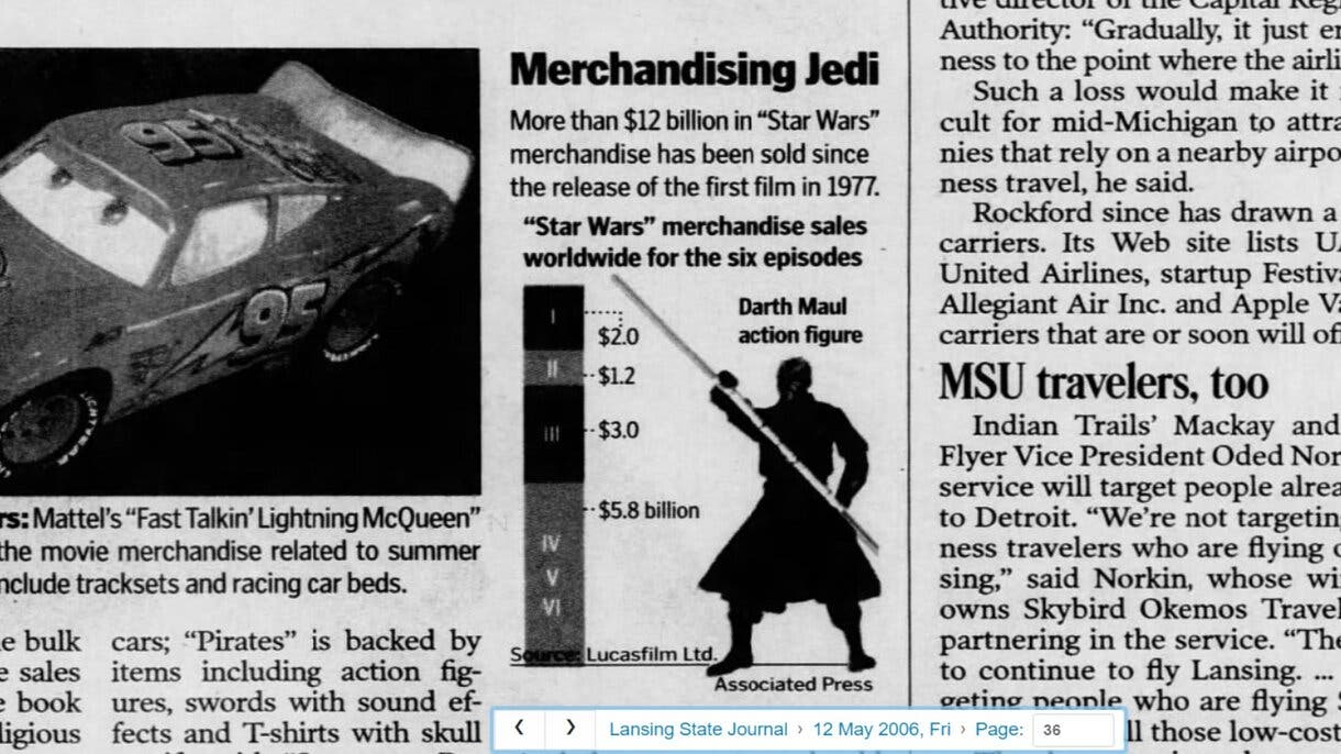 Star Wars y su merchandising