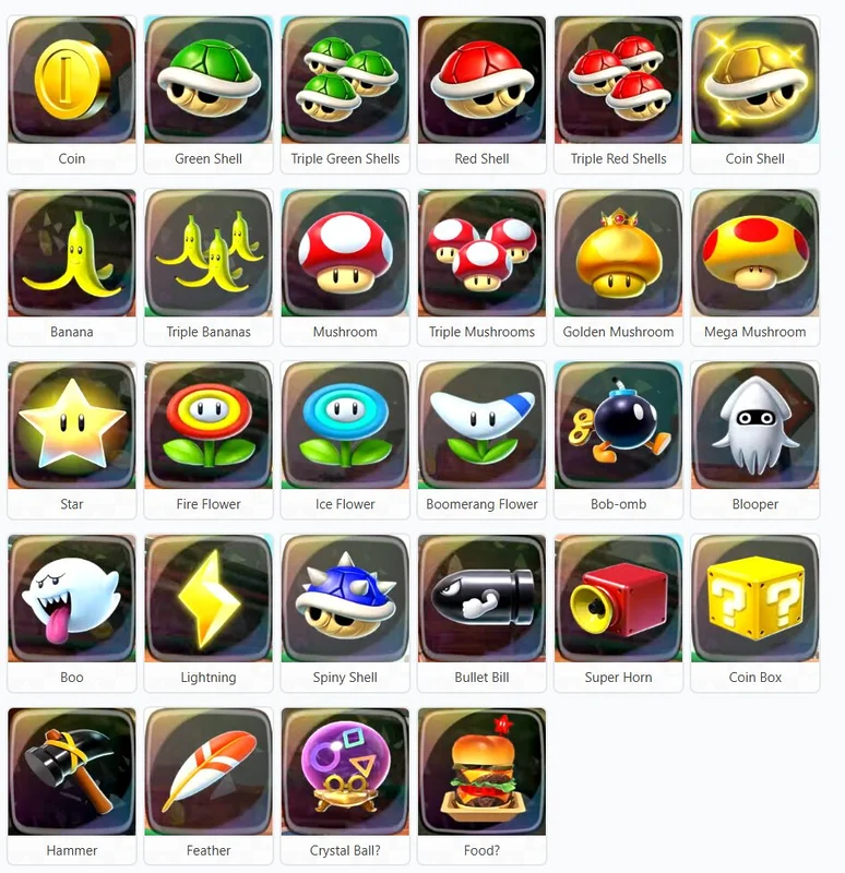 Todos los objetos e ítems de Mario Kart World y sus efectos durante la carrera