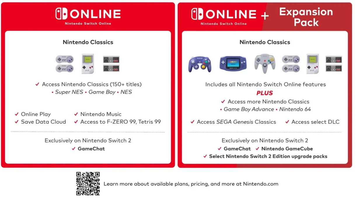 Nintendo revela las novedades exclusivas de Switch Online en su nueva Switch 2