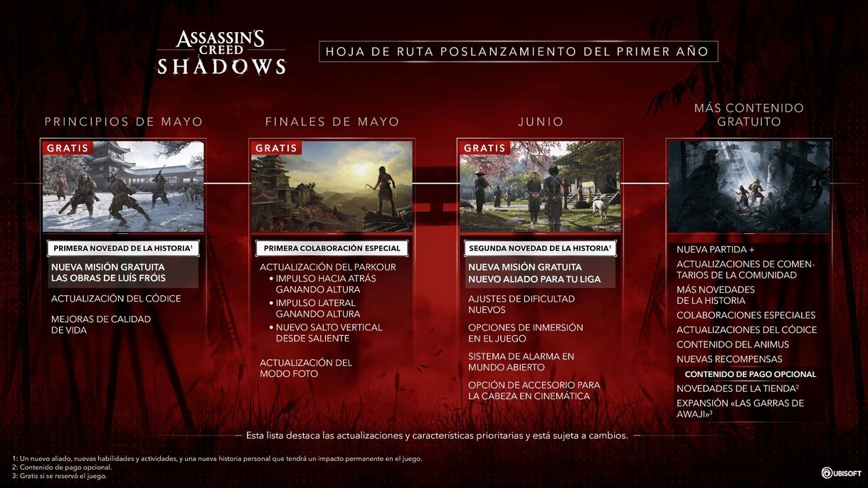 Assassin's Creed Shadows revela su hoja de ruta postlanzamiento: contenido gratis y expansiones