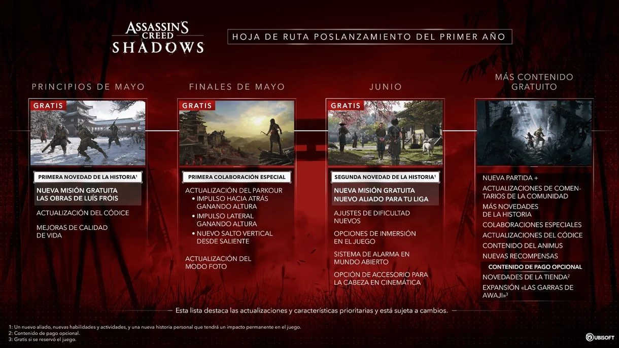Assassin's Creed Shadows revela su hoja de ruta postlanzamiento: contenido gratis y expansiones