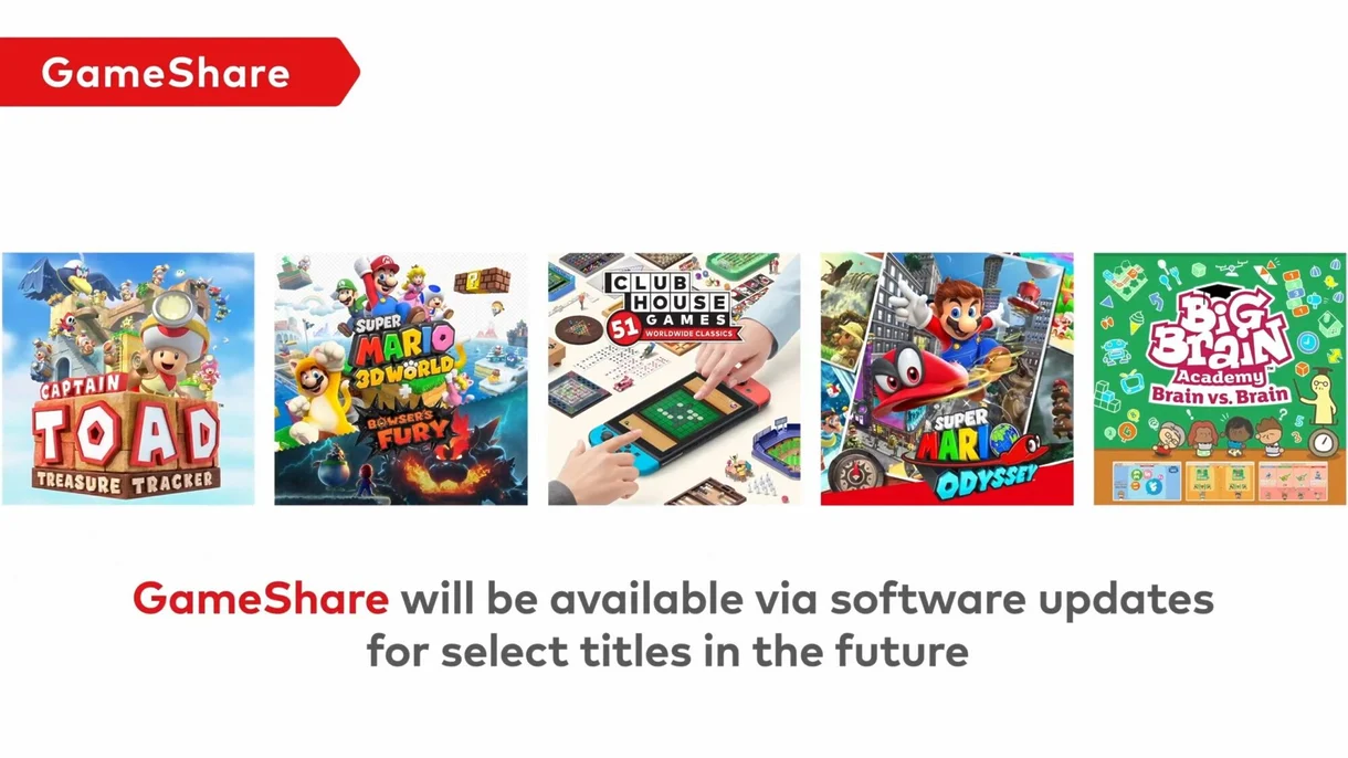 gameshare