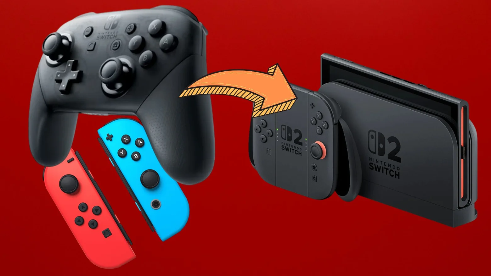 Mandro Pro Switch en Switch 2