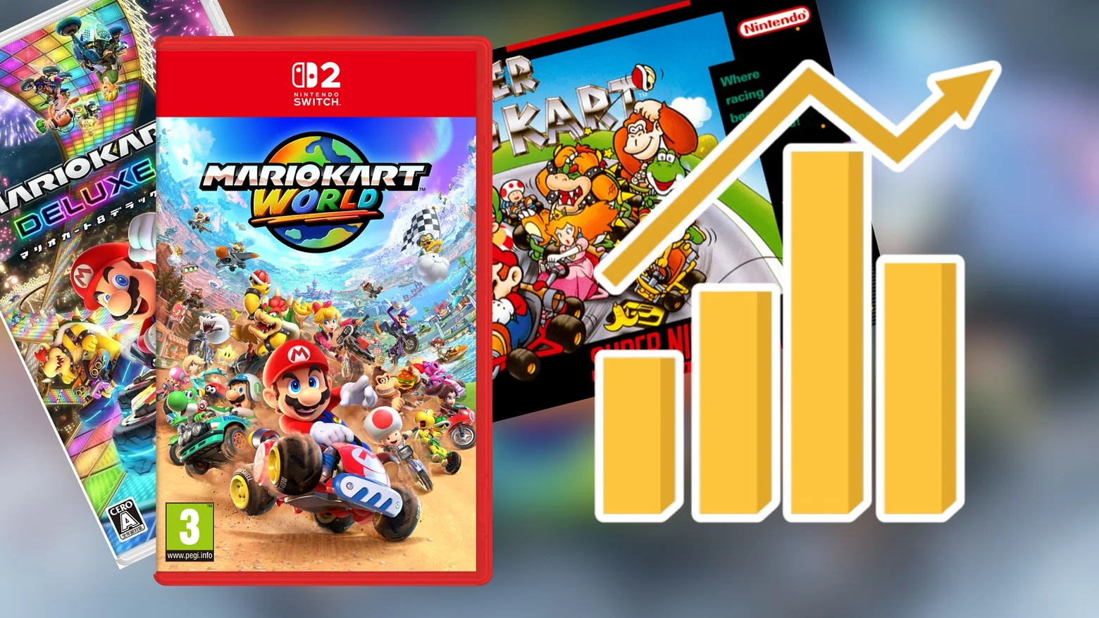 Mario Kart World inflación
