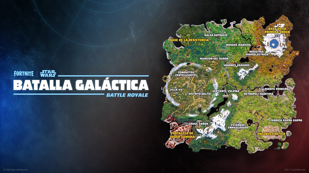 Temporada de Fortnite y Star Wars