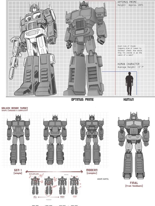 Malas noticias si eres fan de Transformers: se ha revelado que había un juego en desarrollo