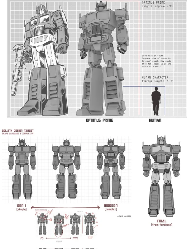 Malas noticias si eres fan de Transformers: se ha revelado que había un juego en desarrollo