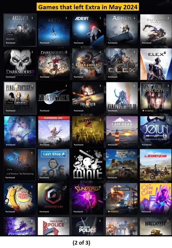 La comunidad de PS Plus coincide: muchas personas amenazan con dejar de estar suscritos al servicio