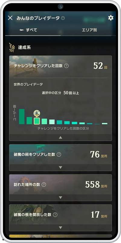 ¿Qué es Zelda Notes? La app secreta de Nintendo que revolucionará tus partidas de Breath of the Wild y Tears of the Kingdom en Switch 2