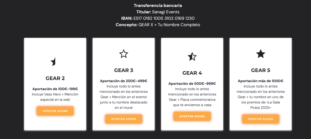 Donaciones y ventajas adicionales para el evento Kuma: Huellas que Perduran