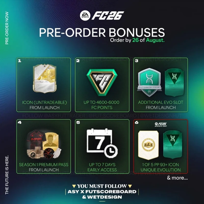 EA FC 26 anuncia su campaña de reserva y estos son los regalos que te dan por ello: icono, FC points, acceso anticipado y más