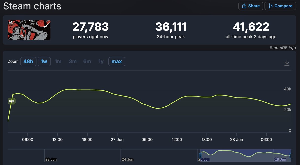 screenshot 2025 06 28 at 135921