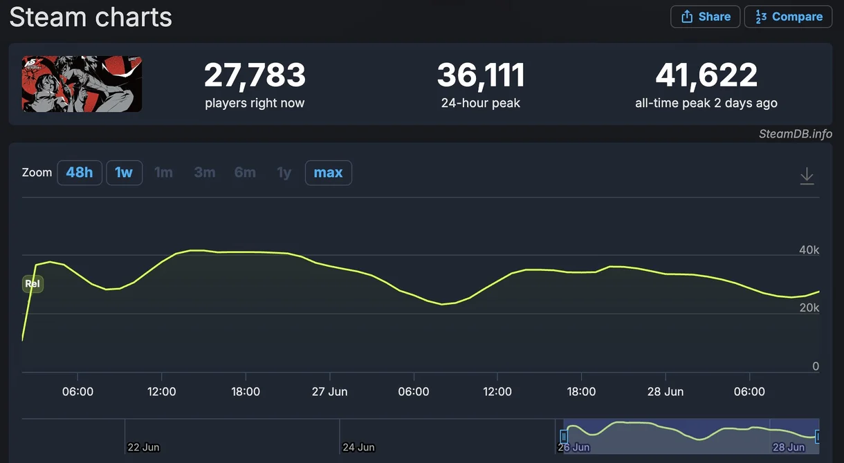 screenshot 2025 06 28 at 135921