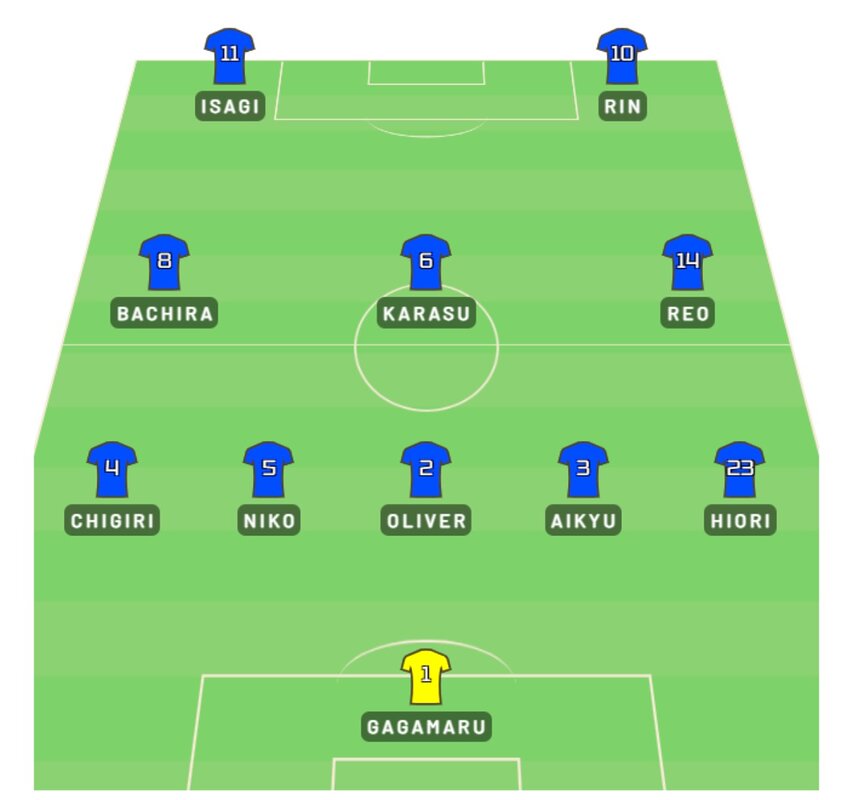 blue lock alineacion japon 1