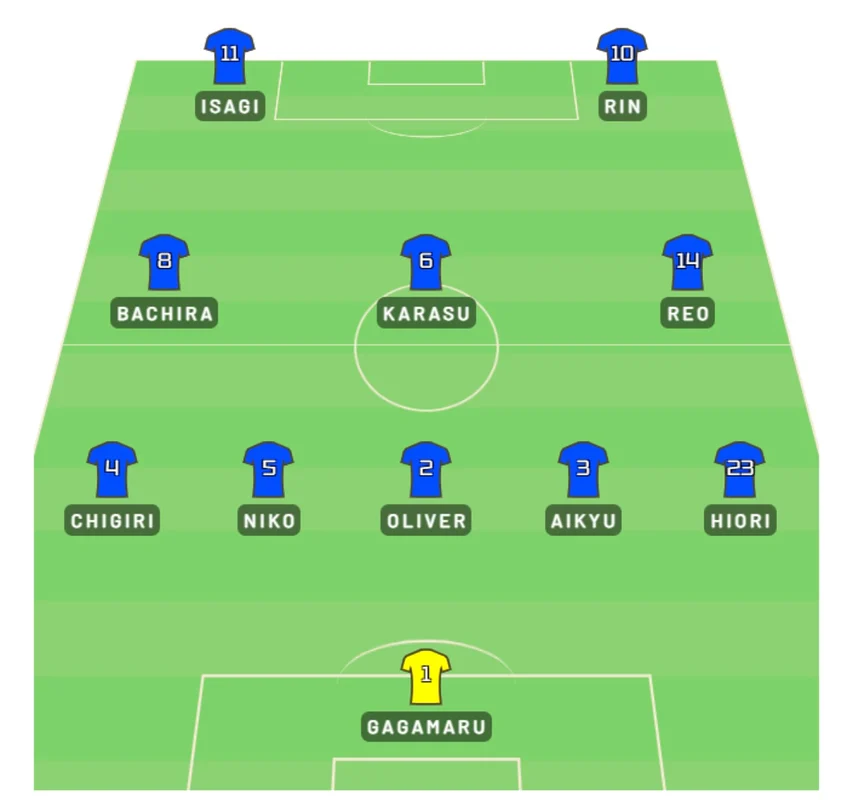 blue lock alineacion japon 1
