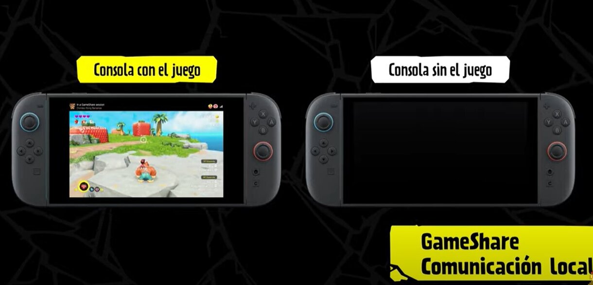 Donkey Kong Bananza