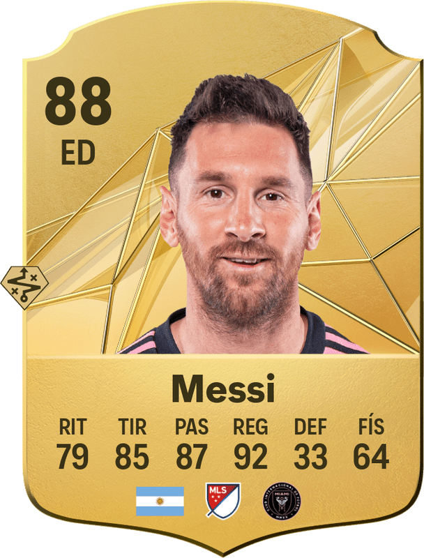 EA Sports FC 26: Ni Messi ni Cristiano escapan al tiempo, estas serían sus medias que volverían a caer