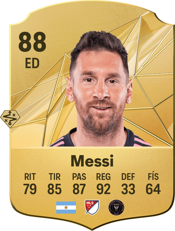 EA Sports FC 26: Ni Messi ni Cristiano escapan al tiempo, estas serían sus medias que volverían a caer