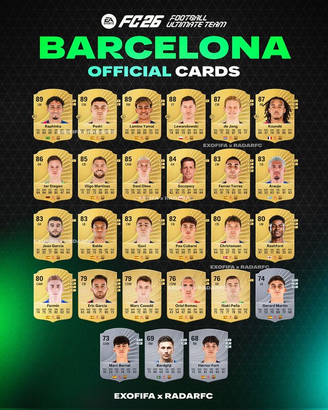 barca medias ea fc 26