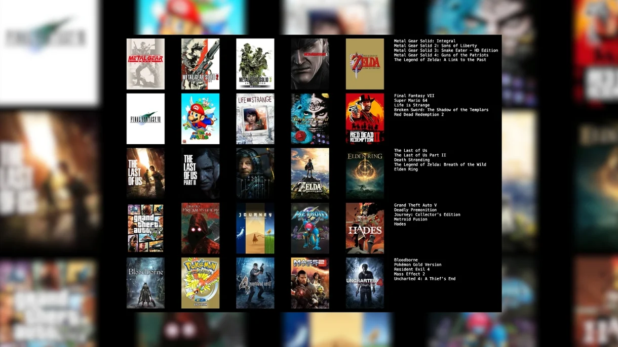 Juegos favoritos en Topsters 3