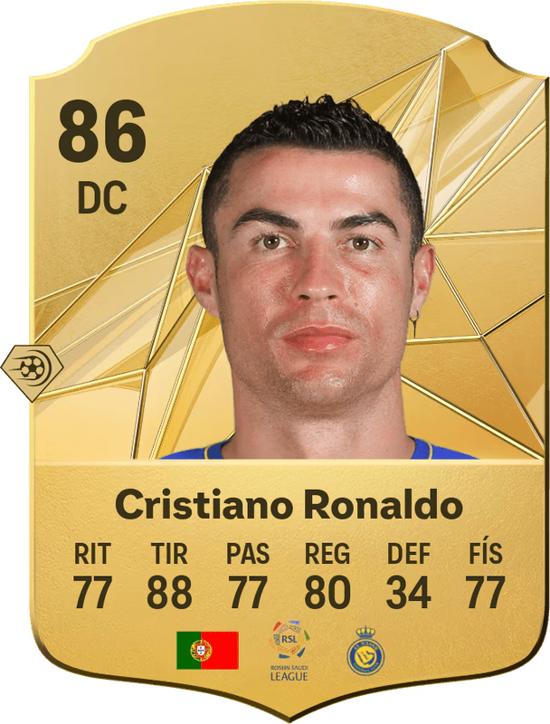 EA Sports FC 26: Ni Messi ni Cristiano escapan al tiempo, estas serían sus medias que volverían a caer