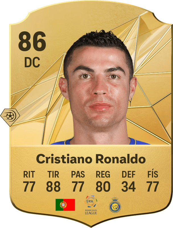 EA Sports FC 26: Ni Messi ni Cristiano escapan al tiempo, estas serían sus medias que volverían a caer