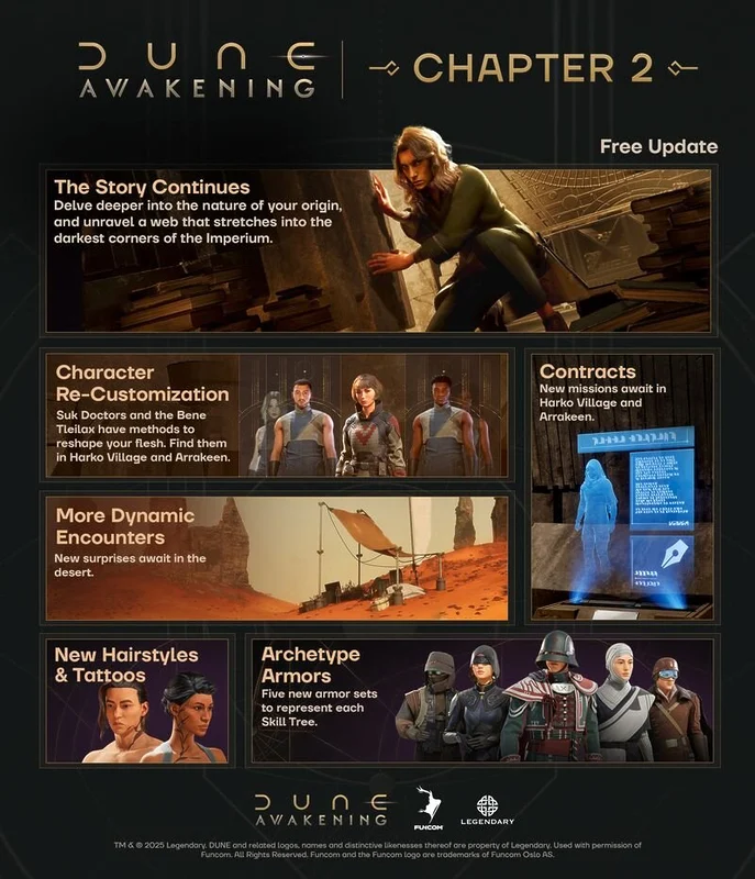 Dune: Awakening
