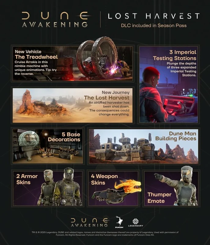 Dune: Awakening