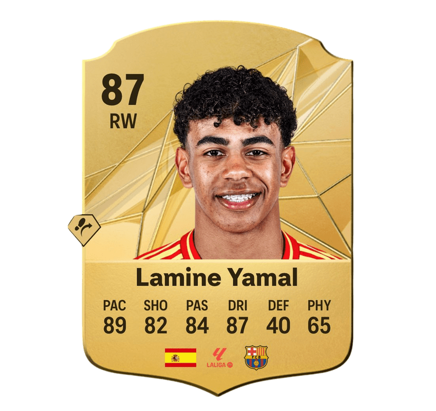 ¿Cómo será la carta de Lamine Yamal en EA Sports FC 26? Esta es la predicción más viral