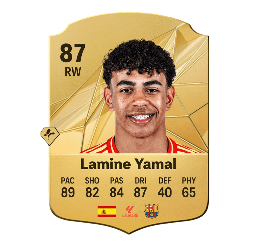¿Cómo será la carta de Lamine Yamal en EA Sports FC 26? Esta es la predicción más viral