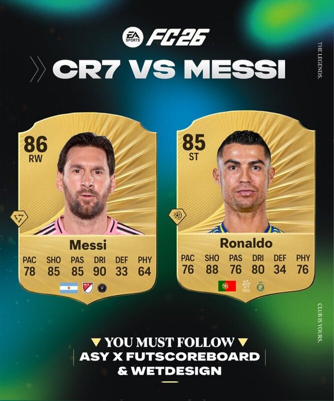 EA Sports FC 26: Ni Messi ni Cristiano escapan al tiempo, estas serían sus medias que volverían a caer