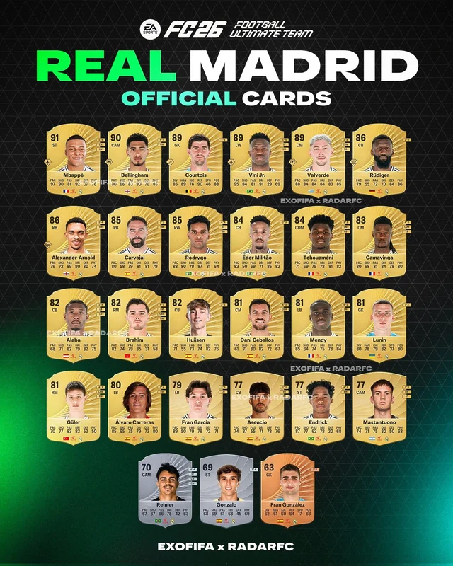 madrid medias ea sports fc 26
